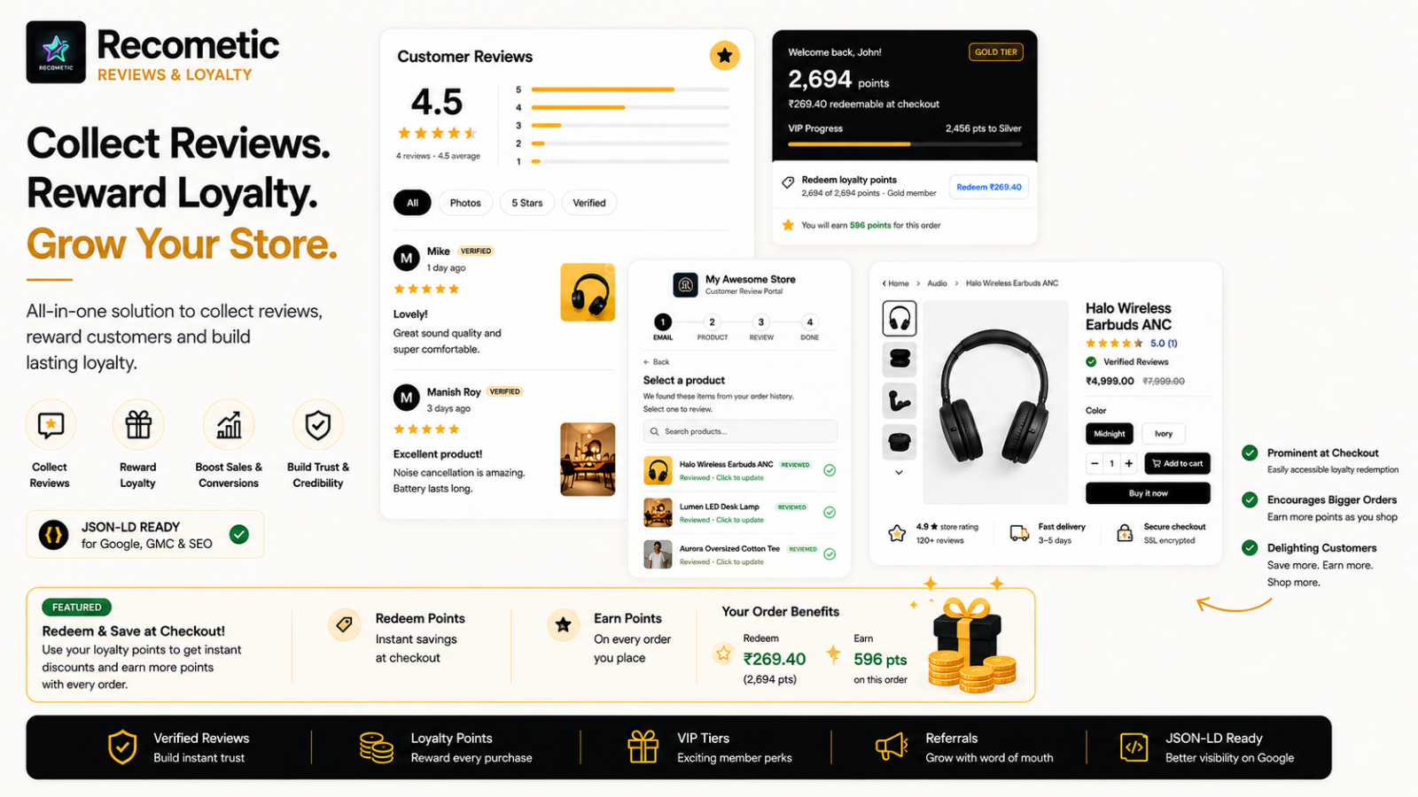 Recometic Dashboard Preview